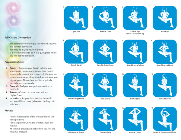 Self Chakra Connection Brochure